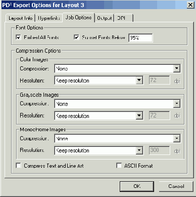  Hyperlinks