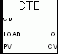 CTD