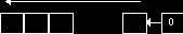 SHL